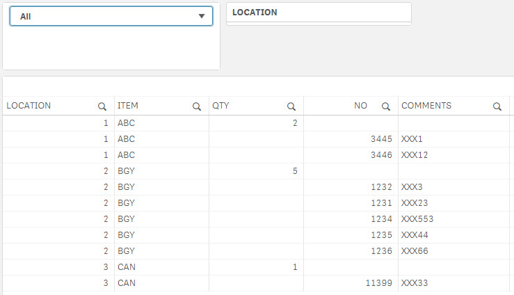 Split a single row value into many rows - Qlik Community - 1696708