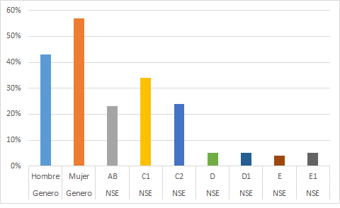 grafico.png