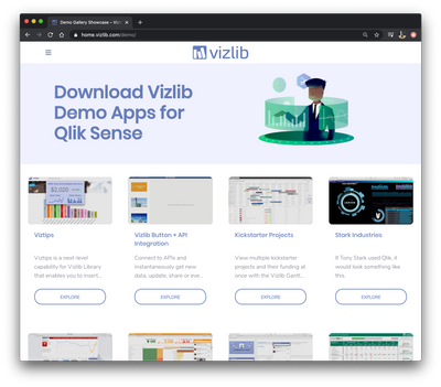 Download Vizlib Demo Apps for Qlik Sense