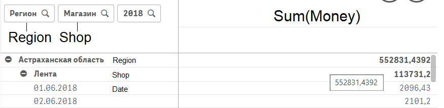 Set analysis Help - Qlik Community - 1698836