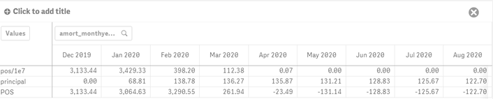 Qliksense_User_0-1588740510580.png