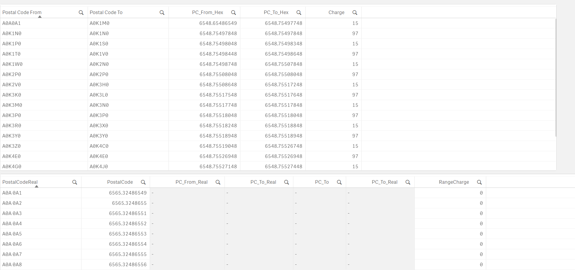 solved-mapping-a-canadian-postal-code-to-a-postal-code-in-qlik