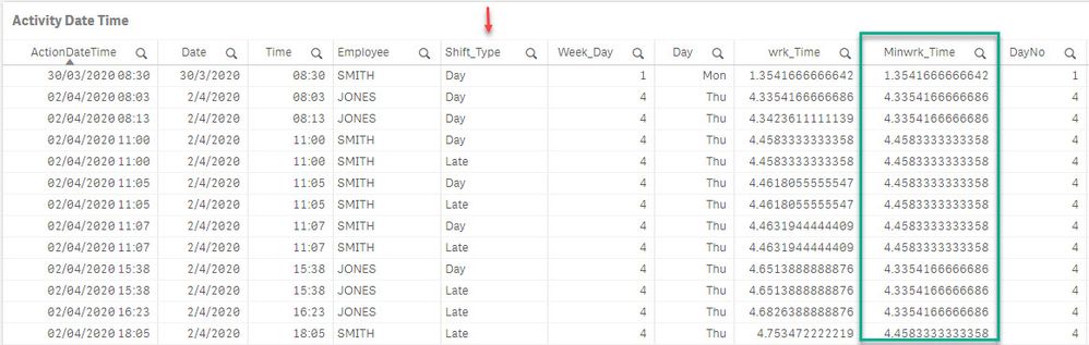 ActivityDateTime-with-Shift.jpg