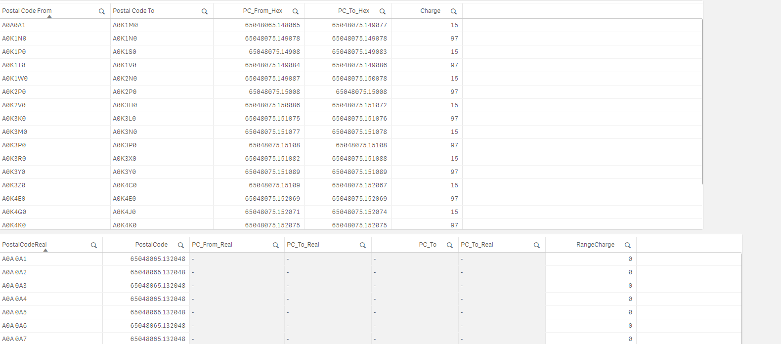 solved-mapping-a-canadian-postal-code-to-a-postal-code-in-qlik