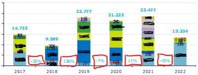 Manohar-qlik123_1-1588851250154.png