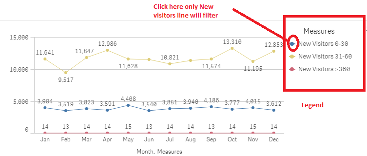 Bar chart filter.png