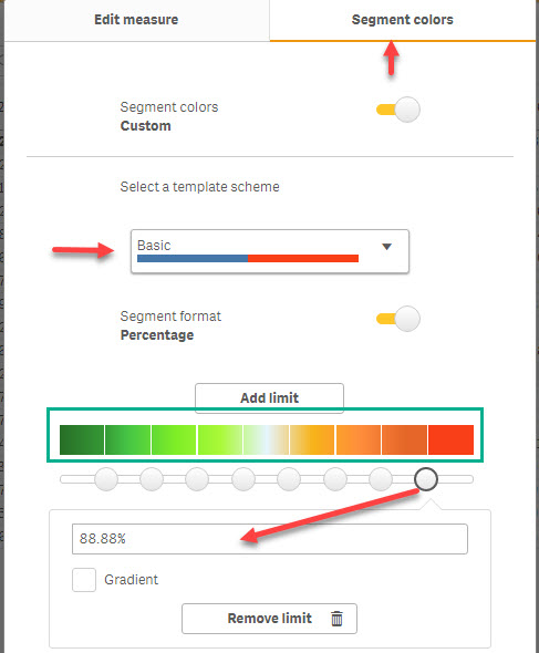 Solved: Conditional colour formatting calculated measure/a... - Qlik  Community - 1701216