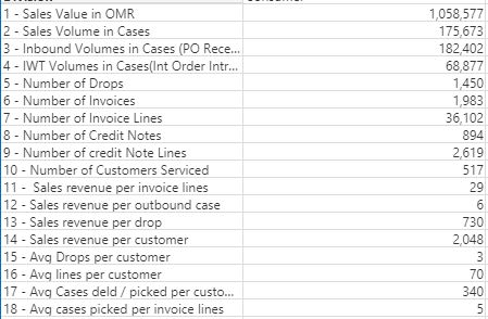Solved: Multiple expression for dimension value in straigh... - Qlik ...