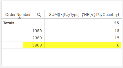 2020-05-19 17_04_16-DebugDemo - My new sheet _ Sheets - Qlik Sense.png