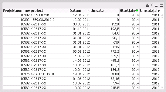 Date And Variable In Set Analysis Qlik Community 1506974