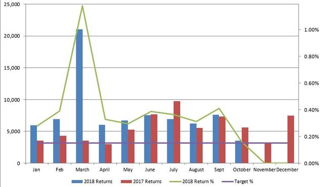 barchart.JPG