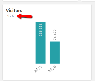 MTD_BAR_CHART.png