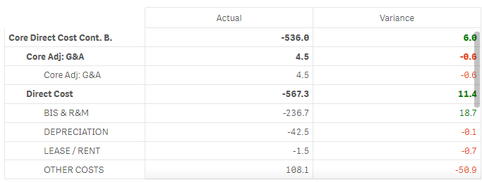 Pivot table.PNG