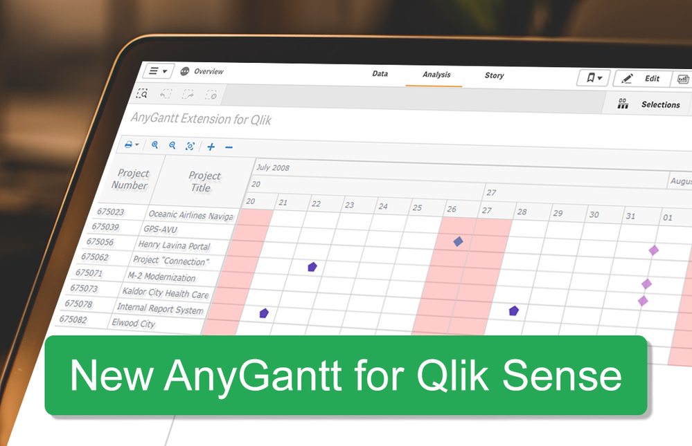 anygantt-qlik-sense-4.1.247.png