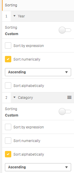 Sorting the legend in a stacked bar chart - Qlik Community - 1719915