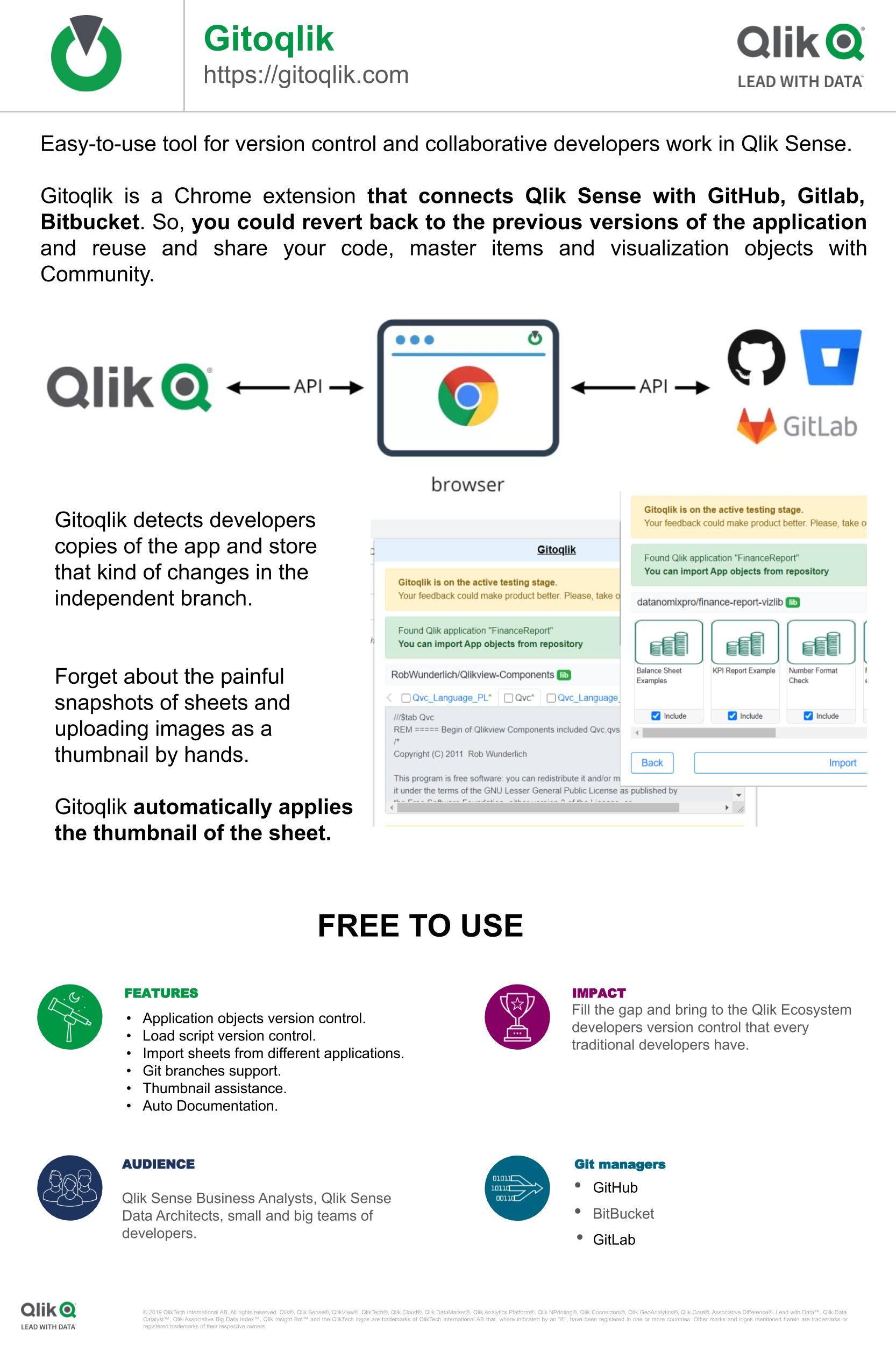 GitOqlok. Version control tool and time saver - Qlik Community - 1722902