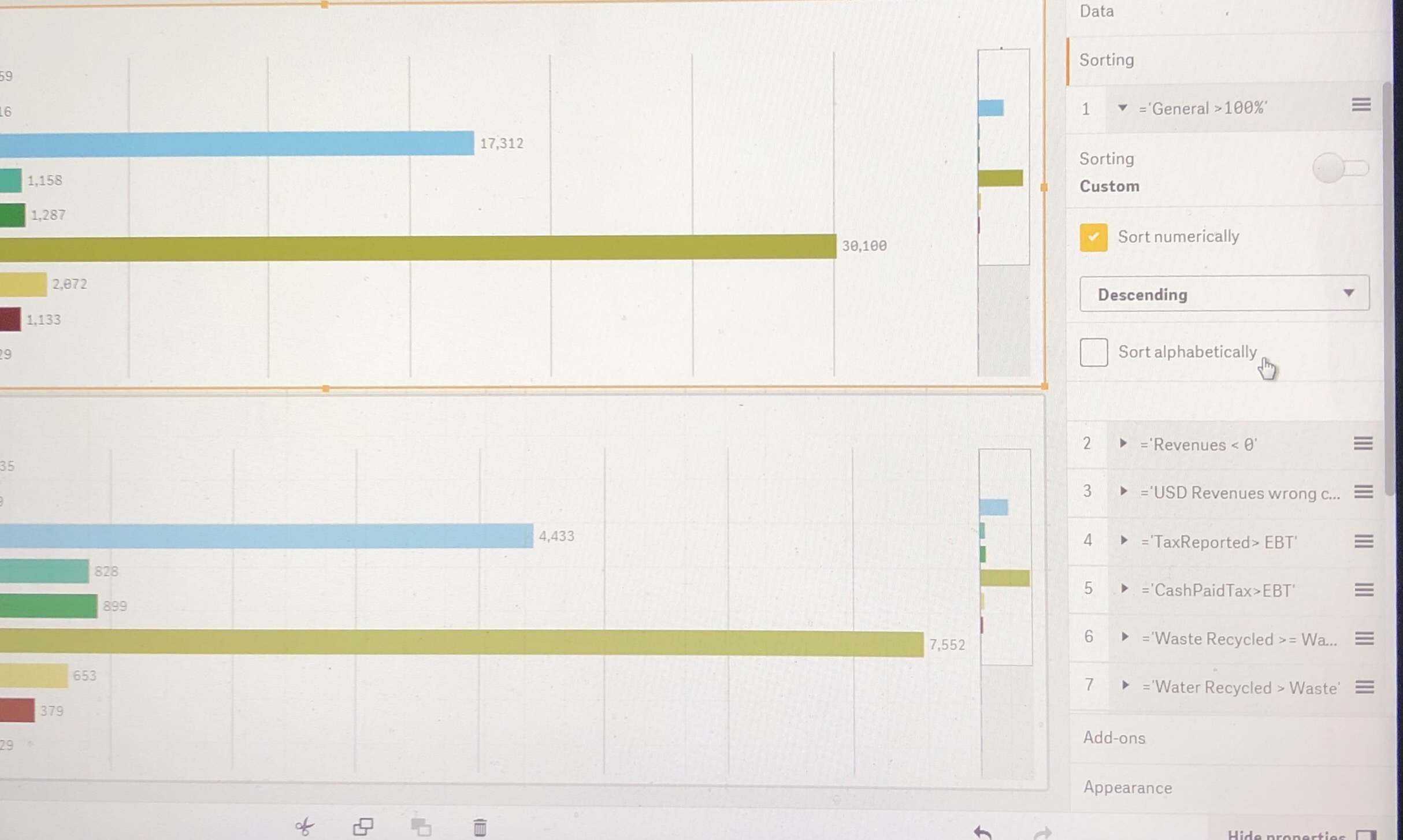 Sorting a bar chart - Qlik Community - 1726070