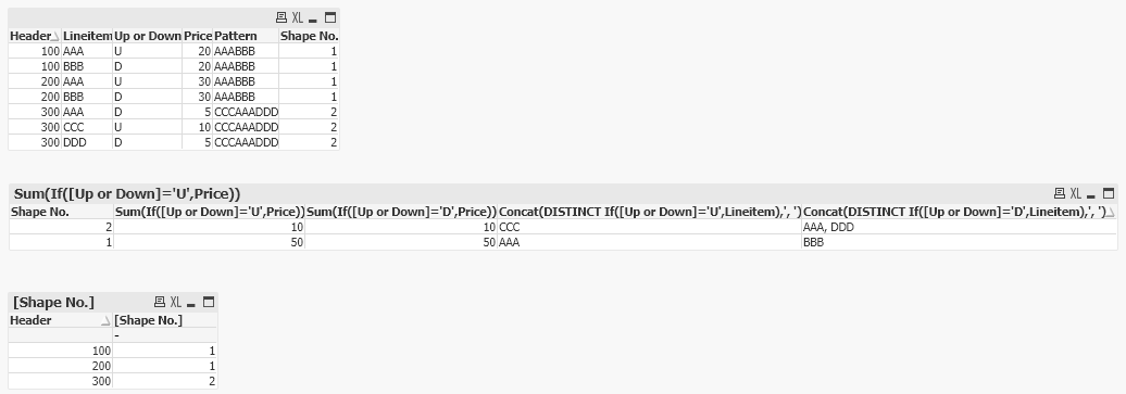 Load script: How to rearrange and group header and... - Qlik Community ...