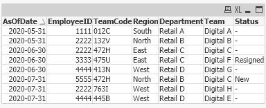 Set analysis help Expression - Qlik Community - 1727852