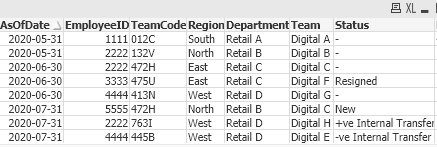 Set analysis help Expression - Qlik Community - 1727852