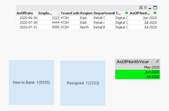 Set analysis help Expression - Qlik Community - 1727852