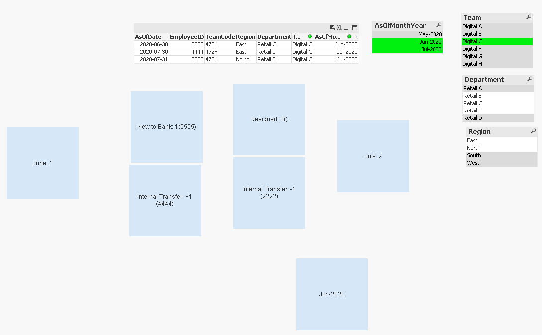 Set analysis help Expression - Qlik Community - 1727852