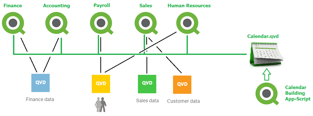 Qlik-Applications-02.png