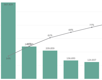 barchart.PNG