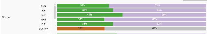 qlikwiz123_0-1596326550102.png