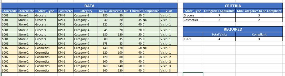 Qlik Issue SOS.jpg