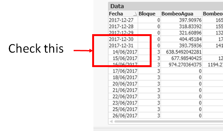 Solved: Re: Date format are different - Qlik Community - 1531045