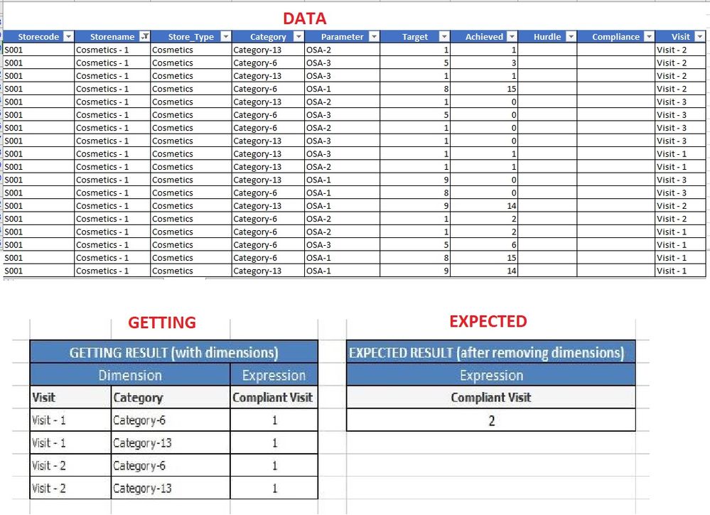 OSA Data.jpg