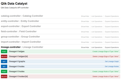 Qlik Data Catalyst's API controller