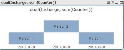 SpecialBarchart.JPG