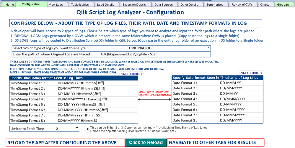 Configurations tab