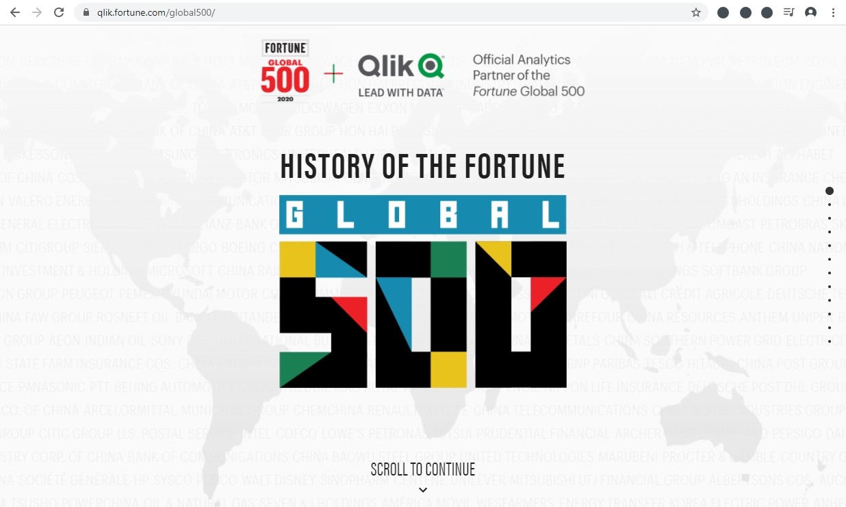 Introducing The History Of The Fortune Global 500 Qlik Community 1740778