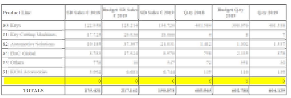 2019-01-18 12_30_01-Report_ SSVI Sales Agent Report.pdf - Adobe Acrobat Reader DC.png