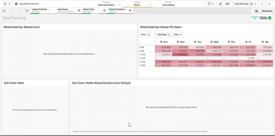 2020-09-15 11_04_48-Operations Monitor - Session Details _ Sheet - Qlik Sense.png