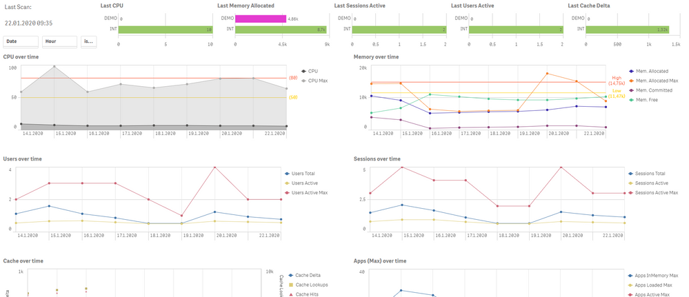 engine_hc_overview.PNG