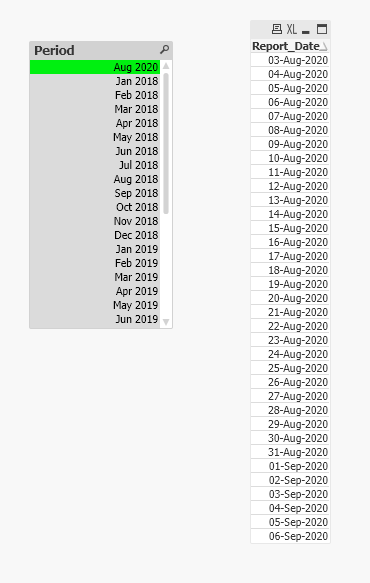 solved-create-master-calendar-period-from-first-monday-of-qlik