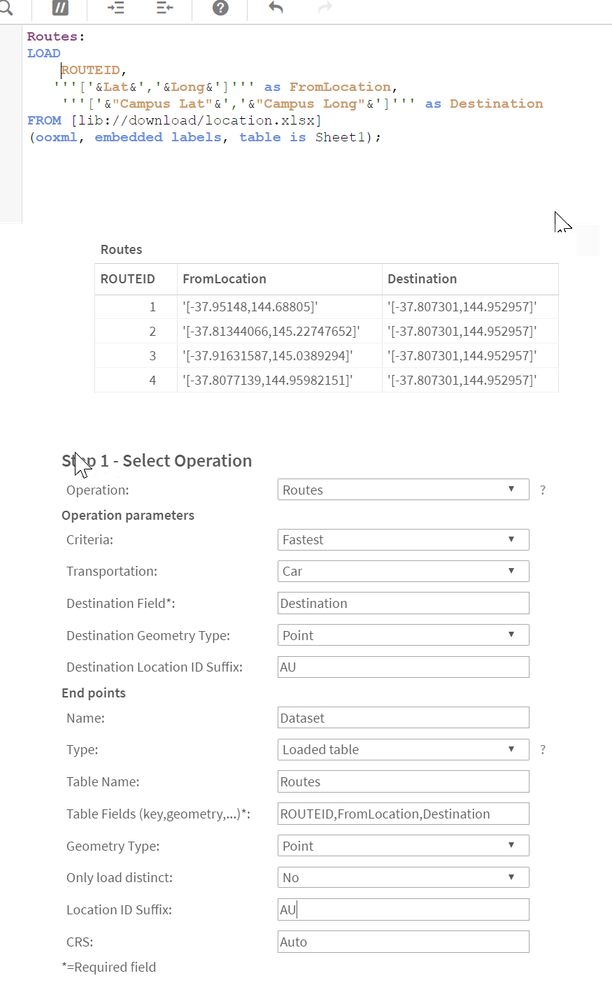 Load and configuration