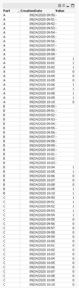 QlikCommunity_Thread_t5_New-to-QlikView_Load-script-interval_td-p_1746784_Pic1.PNG