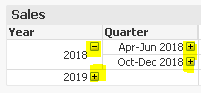 Pivot Table.PNG