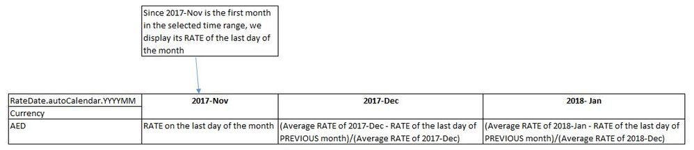 Qlik Question - Pivot table.JPG