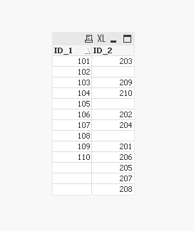 How to sort high to low for multiple columns - Qlik Community - 1688488