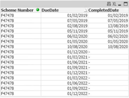 QlikTable.JPG