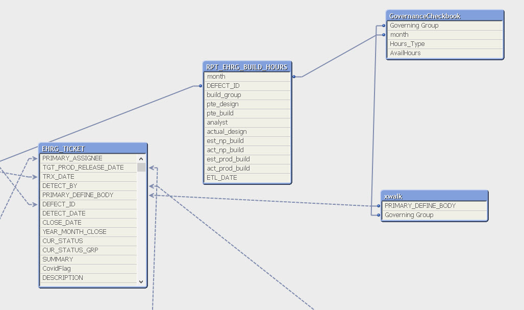 Solved: Insert calculated field from resident table - Qlik Community ...