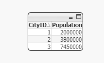 Sample Table.png