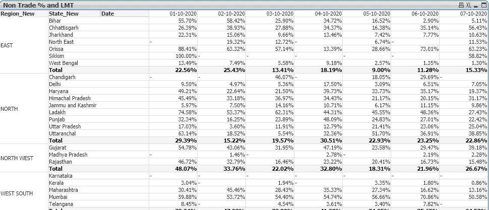 solved-adding-static-expressions-to-a-pivot-table-qlik-community