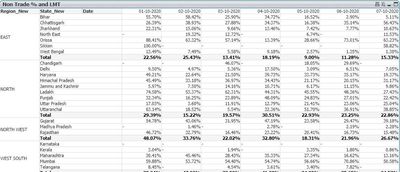 Pivot Table.JPG